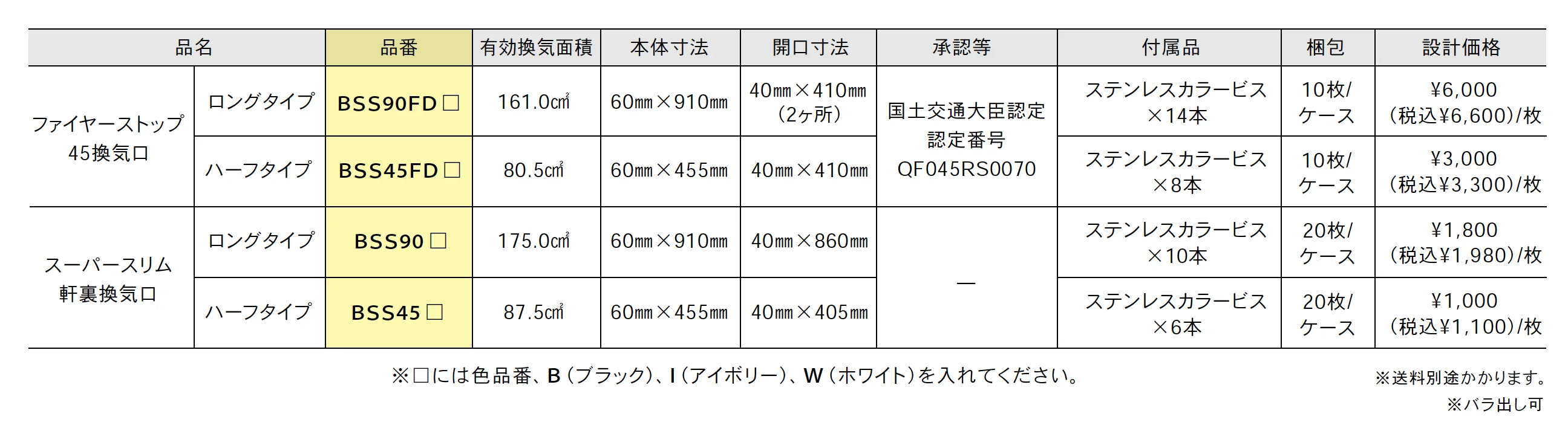 ファイヤーストップ45 換気口【2025年版】_価格_1