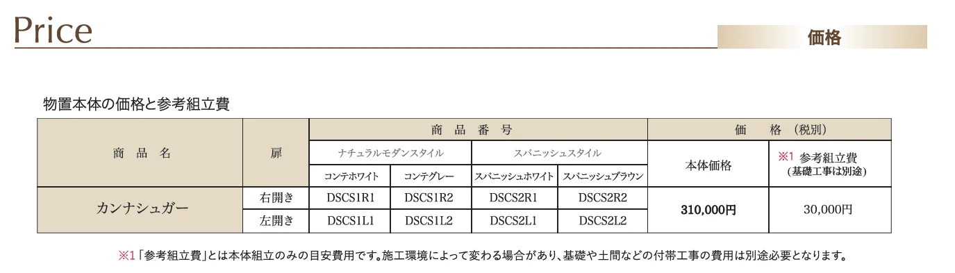 カンナシュガー【2024年版】_価格_1