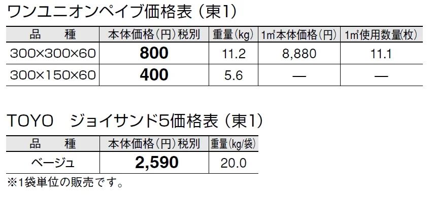 ワンユニオンペイブ【2024年版】_価格_1