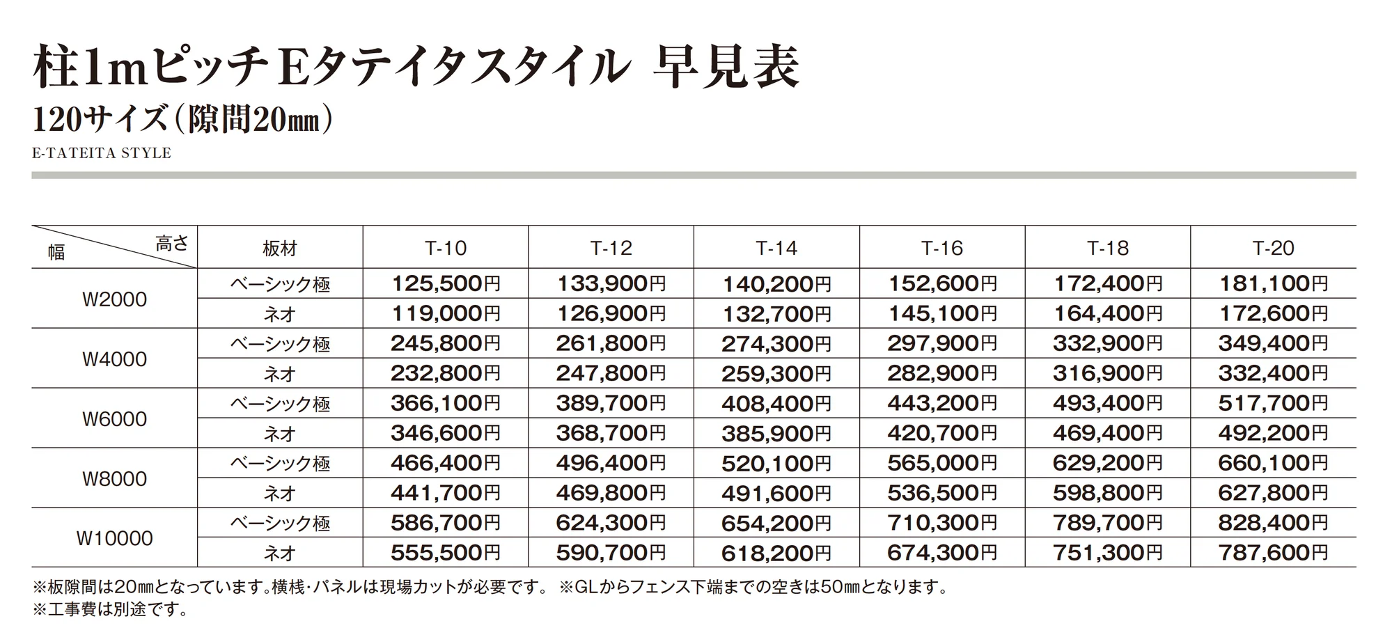 柱1mピッチ Eタテイタスタイル_価格_3