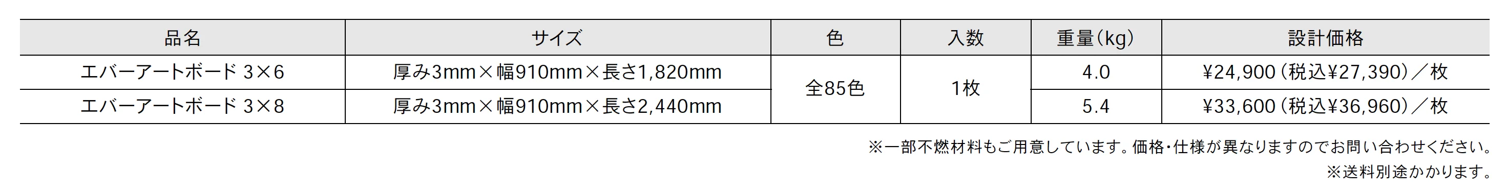 エバーアートボード®(壁・天井用アルミ複合板)【2025年版】_価格_1