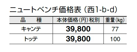 ニュートベンチ【2024年版】_価格_4