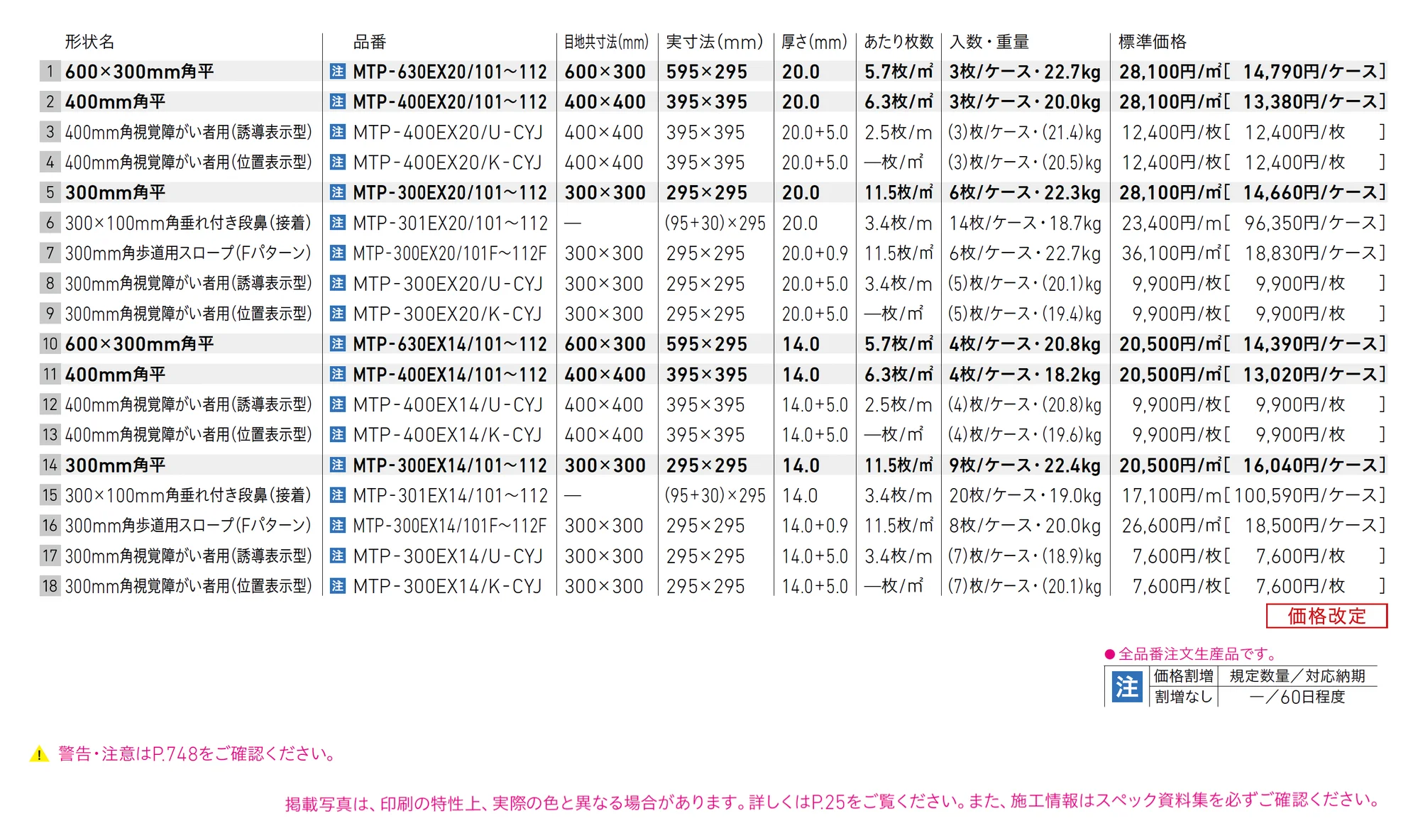 メトロポリスEX_価格_1
