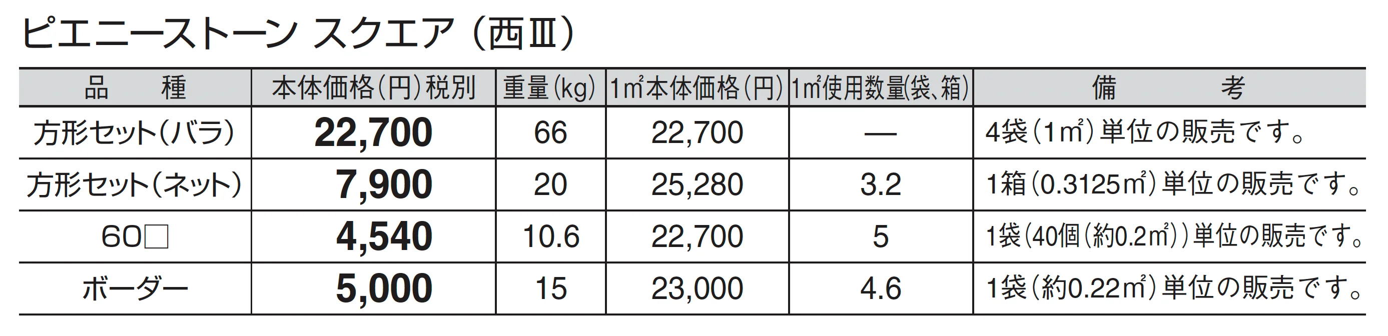ピエニーストーン スクエア_価格_4