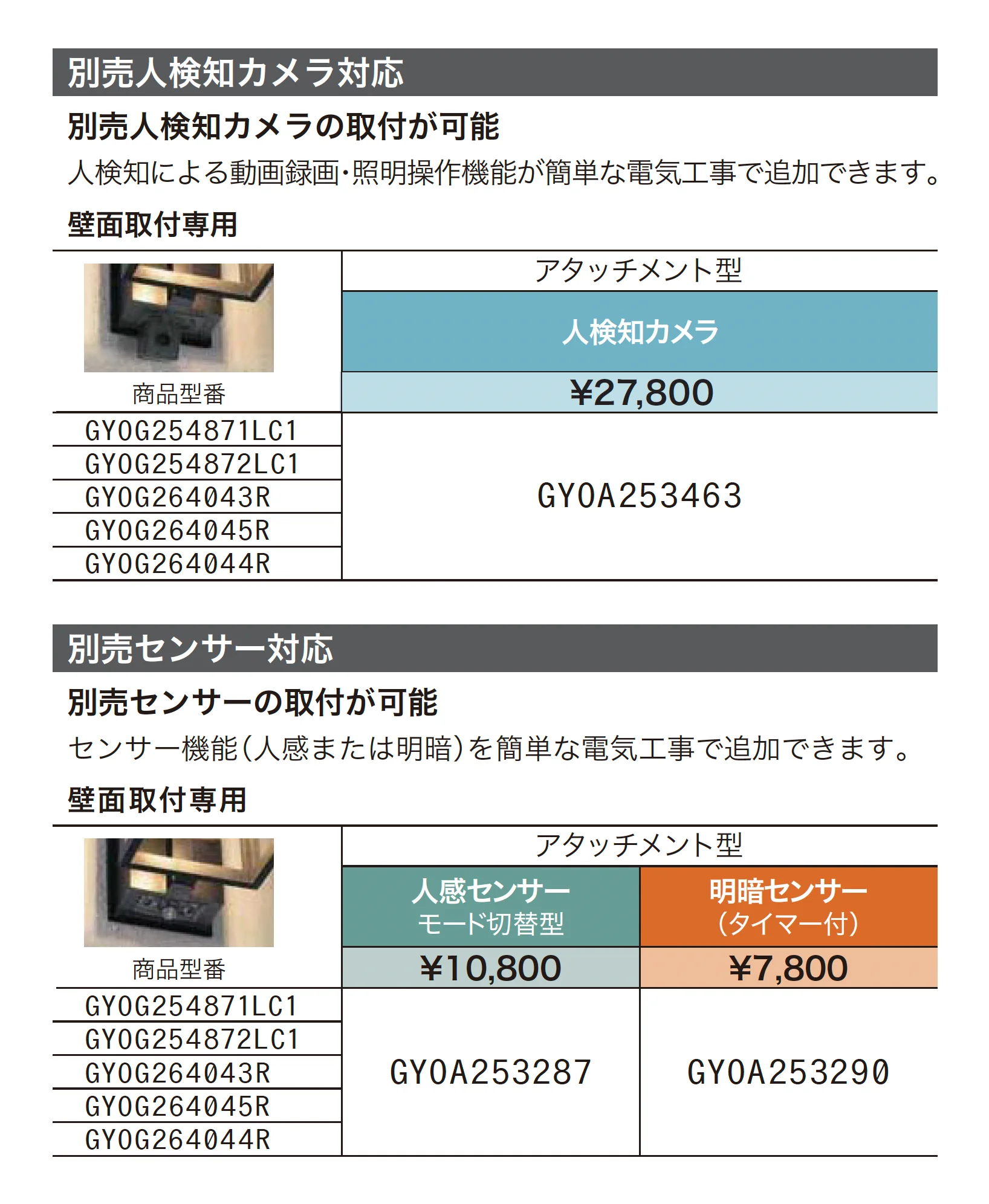 ポーチライト GYOG 264 043R/045R/044R【2025年版】_価格_2