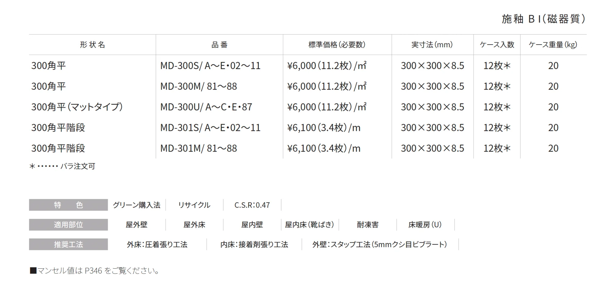 マディソン【2025年版】_価格_1