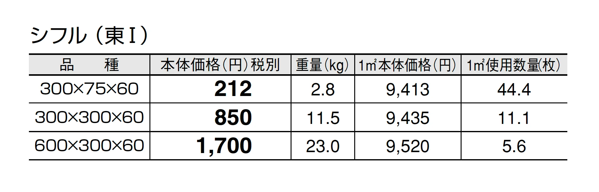 シフル_価格_1
