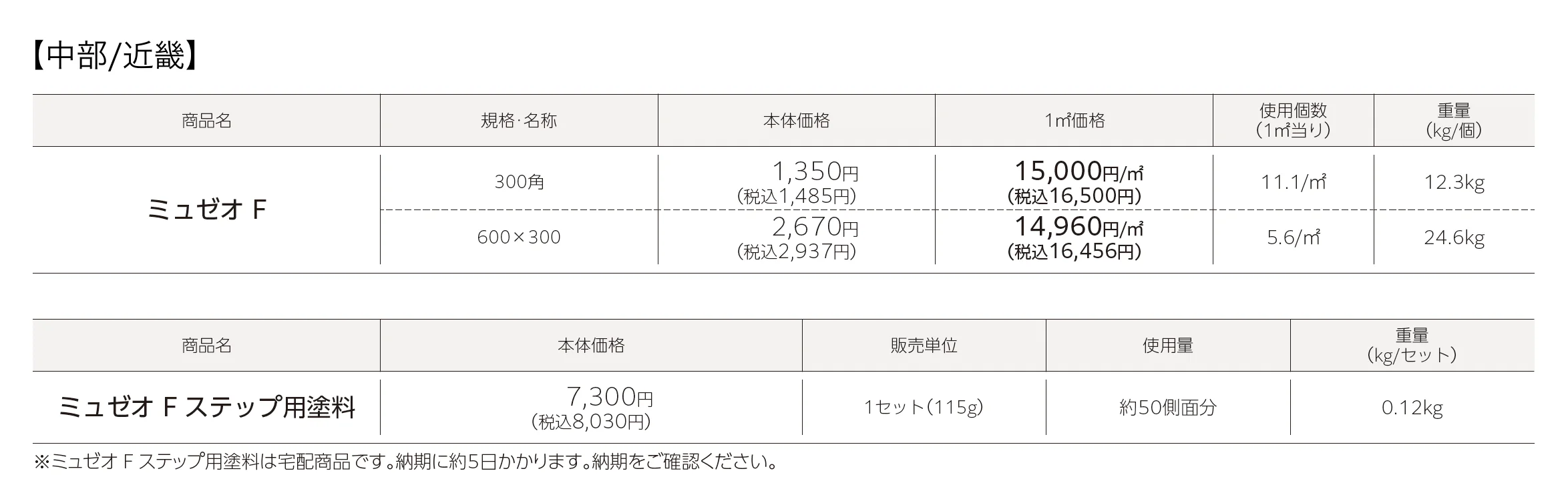 ミュゼオ®︎F_価格_1