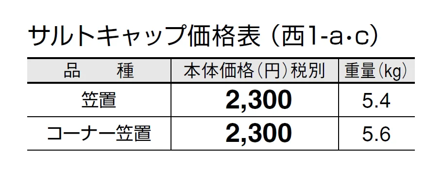 サルトキャップ【2024年版】_価格_3