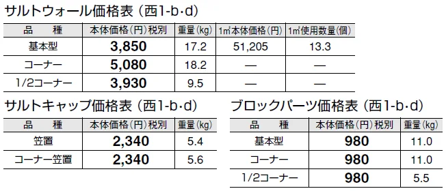 サルトウォール【2024年版】_価格_4