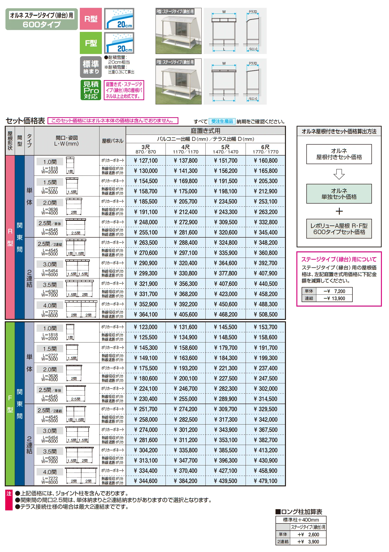 レボリューA屋根(オルネ ステージタイプ(縁台)用 600タイプ 標準納まり)_価格_1