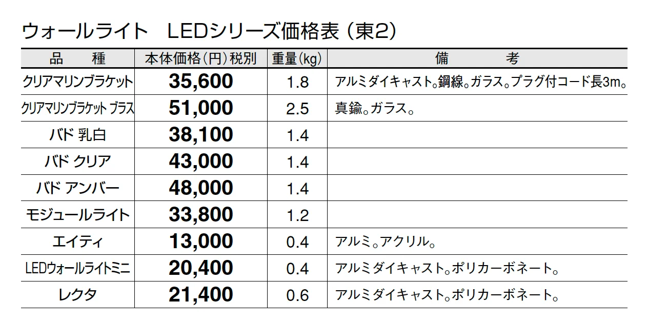 レクタ【2024年版】_価格_2