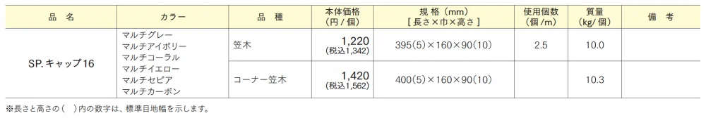 スマイルキャップ【2024年版】_価格_1