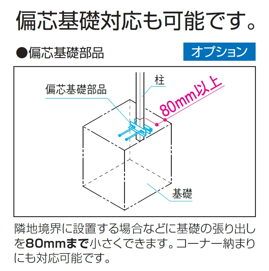 レジリアハイタイプYL1型【2025年10月価格改訂版】_価格_2
