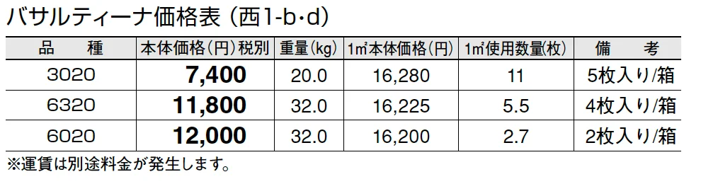 バサルティーナ【2024年版】_価格_4