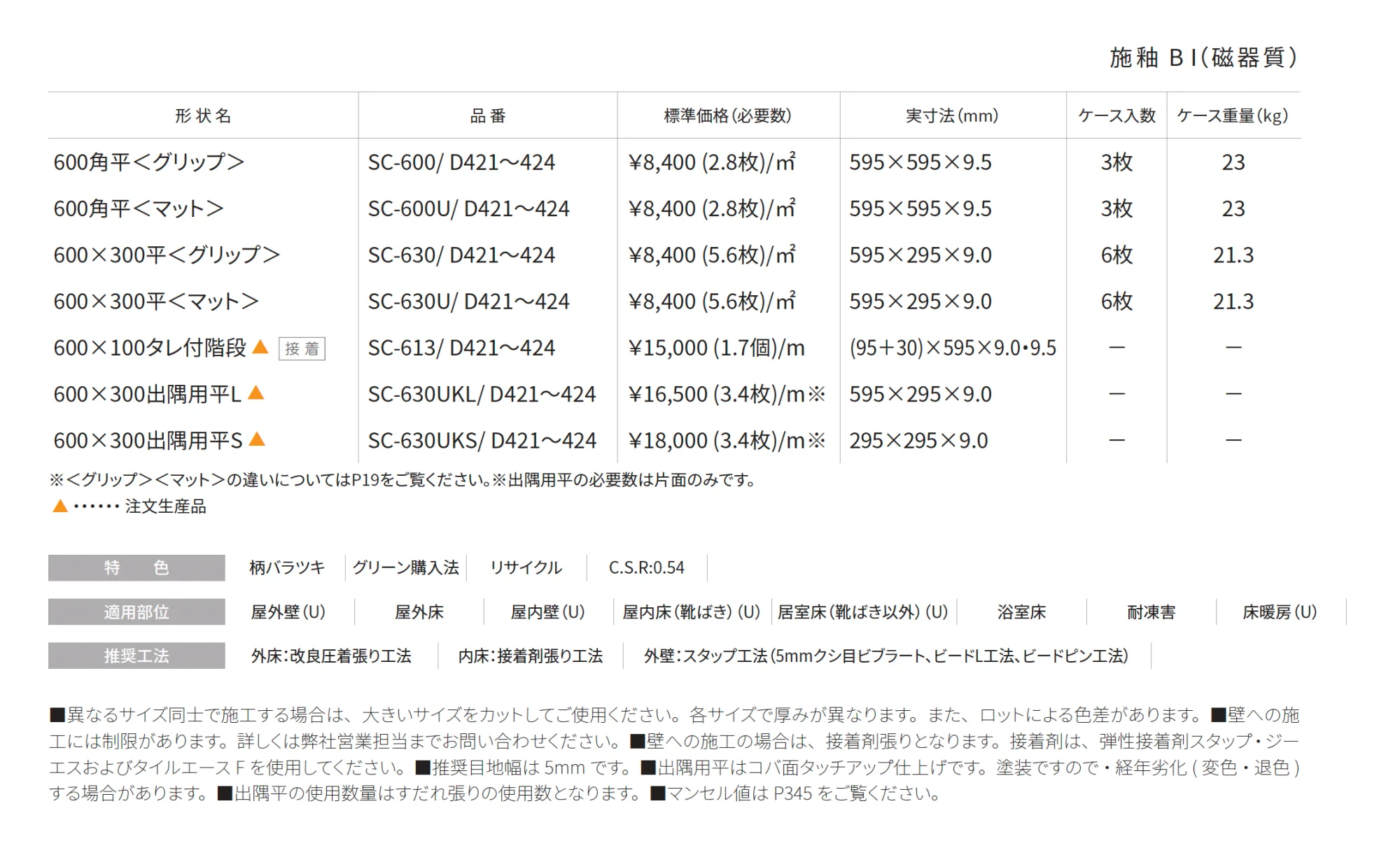 ソフトコンクリート【2025年版】_価格_1
