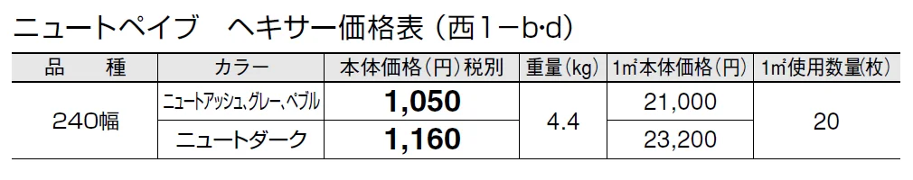 ニュートペイブ ヘキサー【2024年版】_価格_4