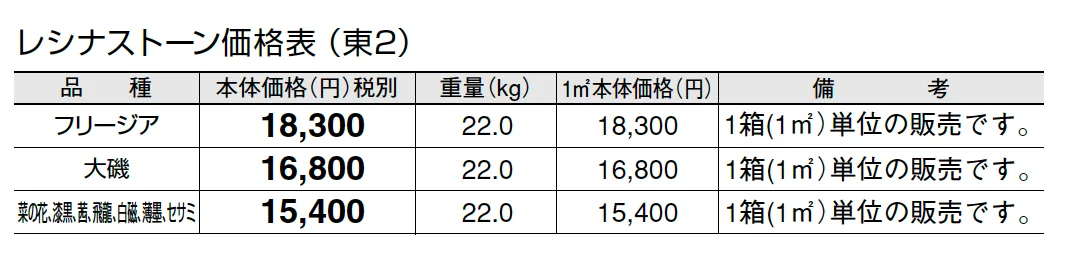レシナストーン【2024年版】_価格_2