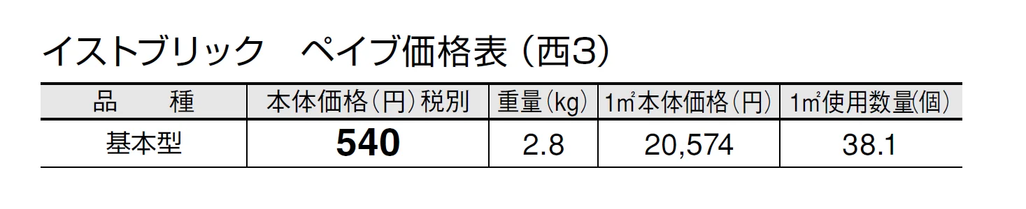 イストブリック ペイブ【2024年版】_価格_5