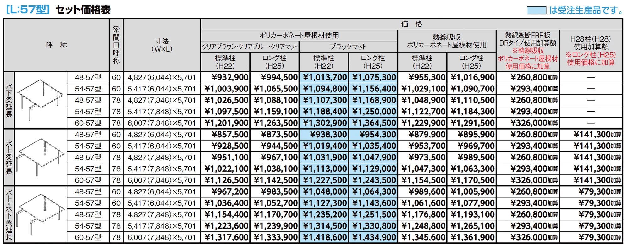 フーゴF 2台用 梁延長_価格_3