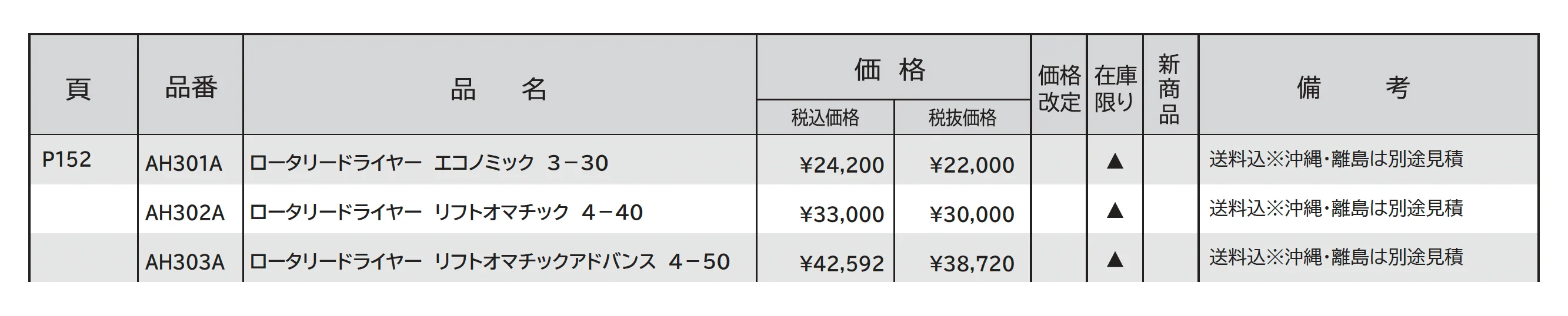 ロータリードライヤー_価格_1