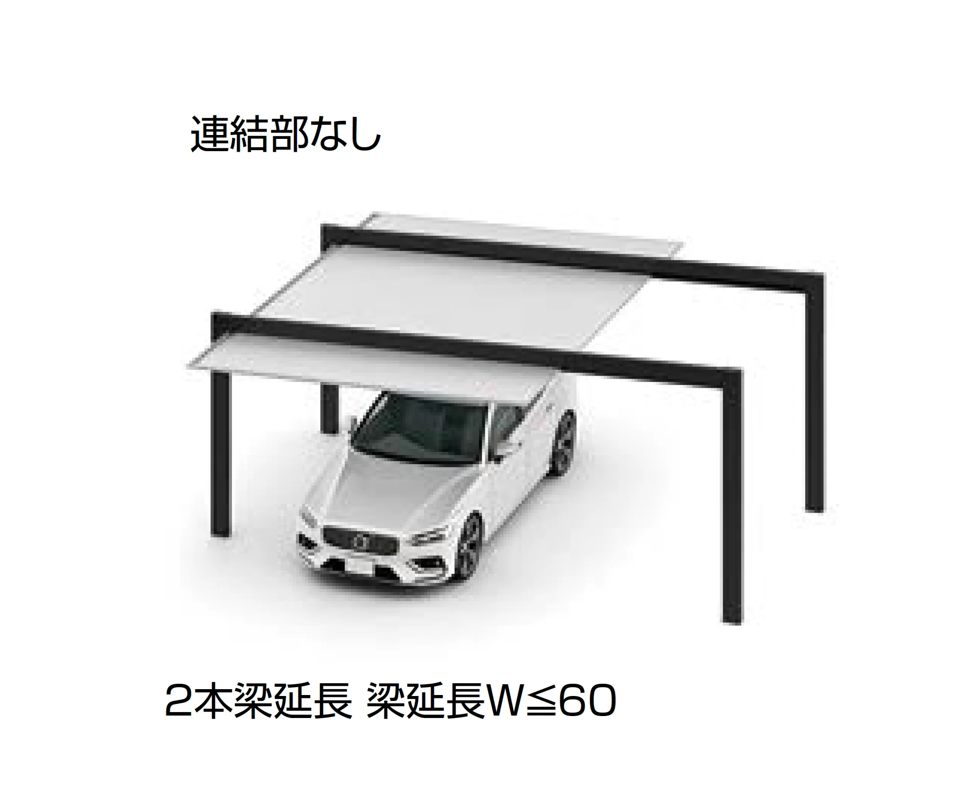 LIXILの「カーポートSC 1500 1台用 梁延長【2025年版】」のサブ画像3