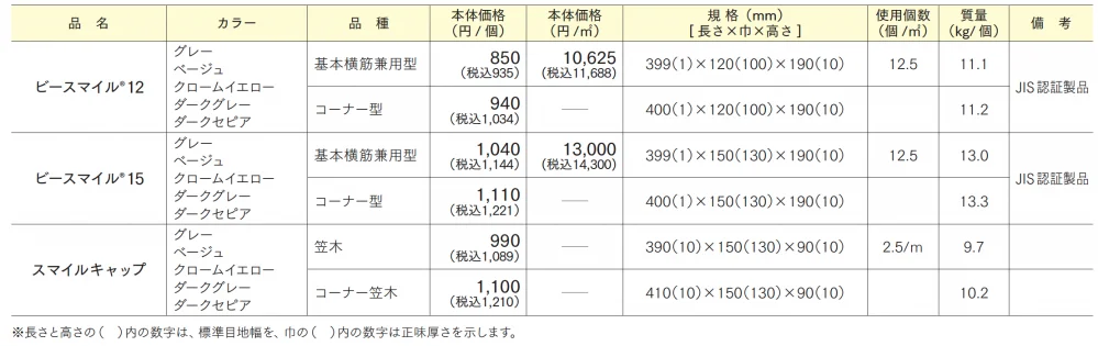 ビースマイル 12/15【2024年版】_価格_1