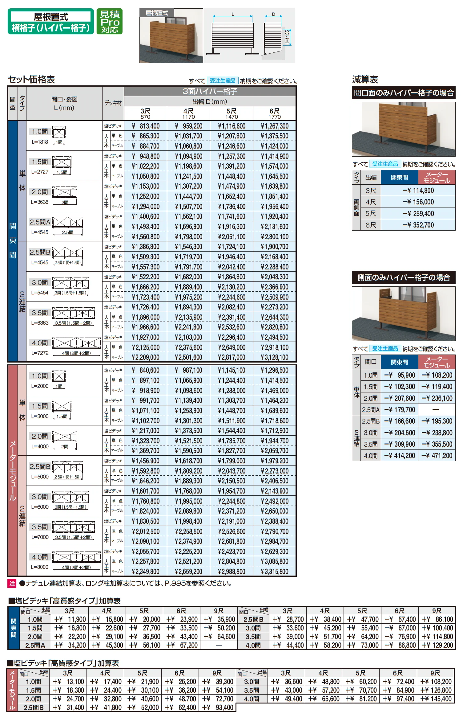 オルネ(屋根置式 横格子(ハイパー格子))【2025年10月価格改訂版】_価格_1