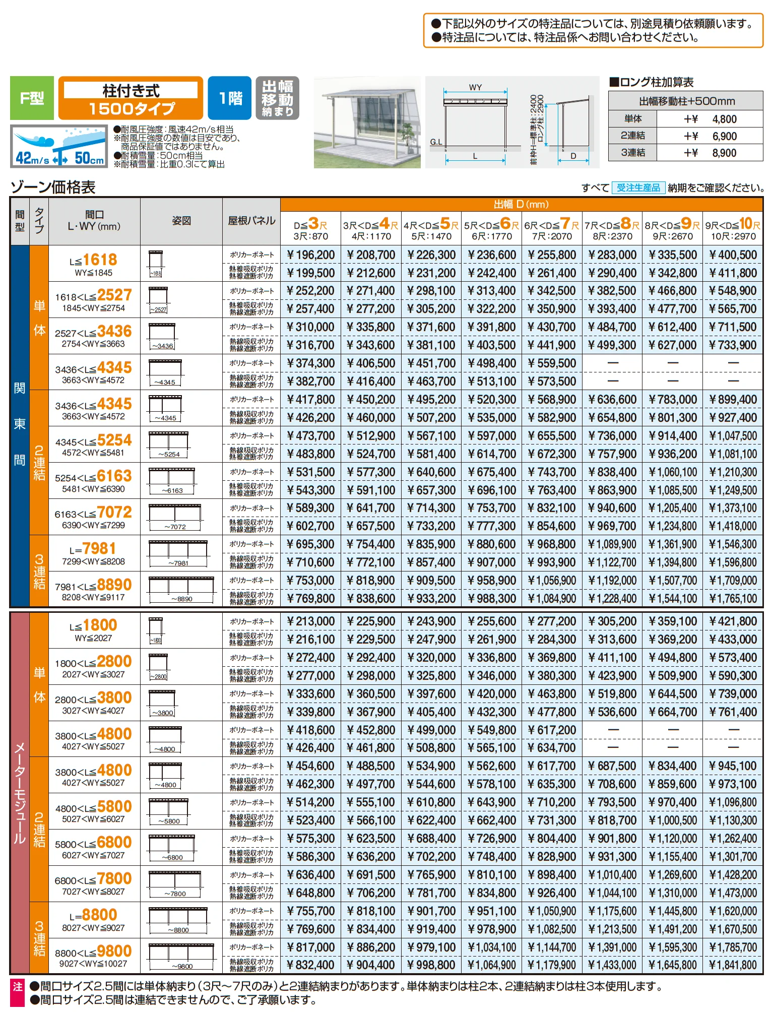 ST特注品テラス(F型 柱付き式 1500タイプ 出幅移動納まり)【2025年10月価格改訂版】_価格_1