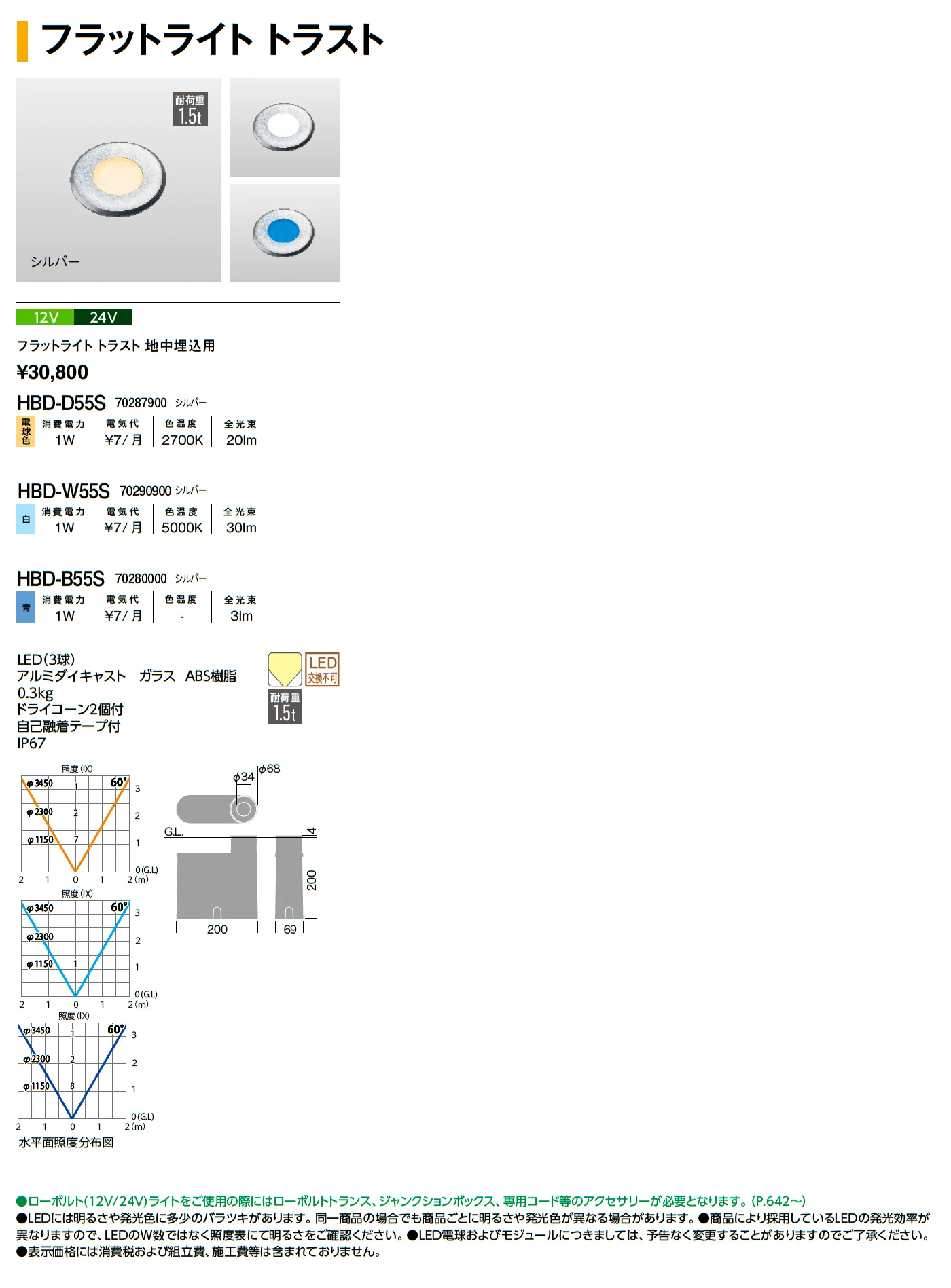 フラットライト トラスト 地中埋込型用_価格_1