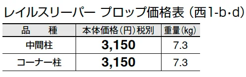 レイルスリーパー プロップ【2024年版】_価格_4