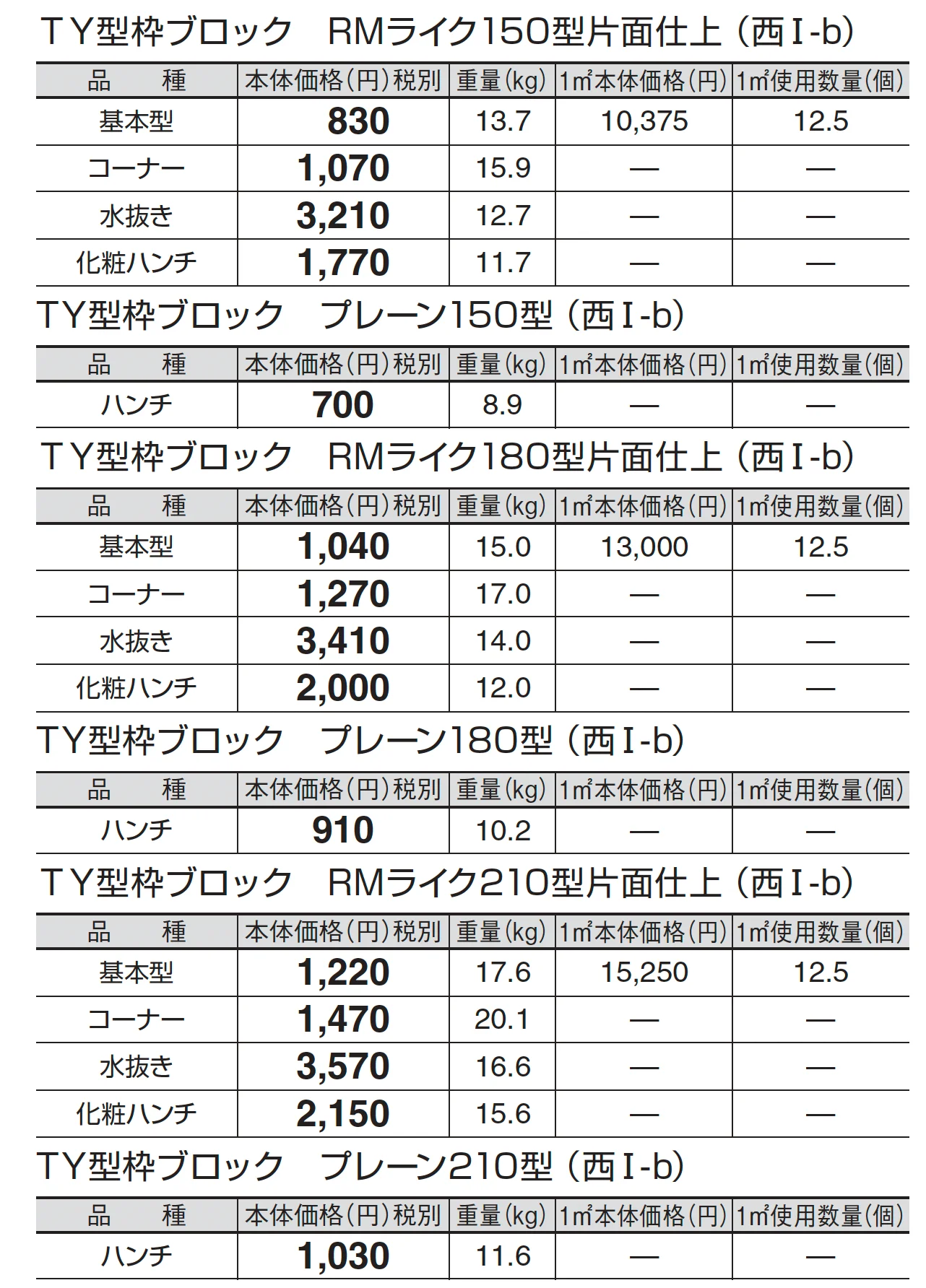 TY型枠ブロック RMライク【西日本(九州・西中国除く)限定販売】_価格_2