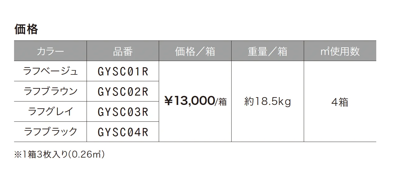 クラッドストーン【2024年版】_価格_1