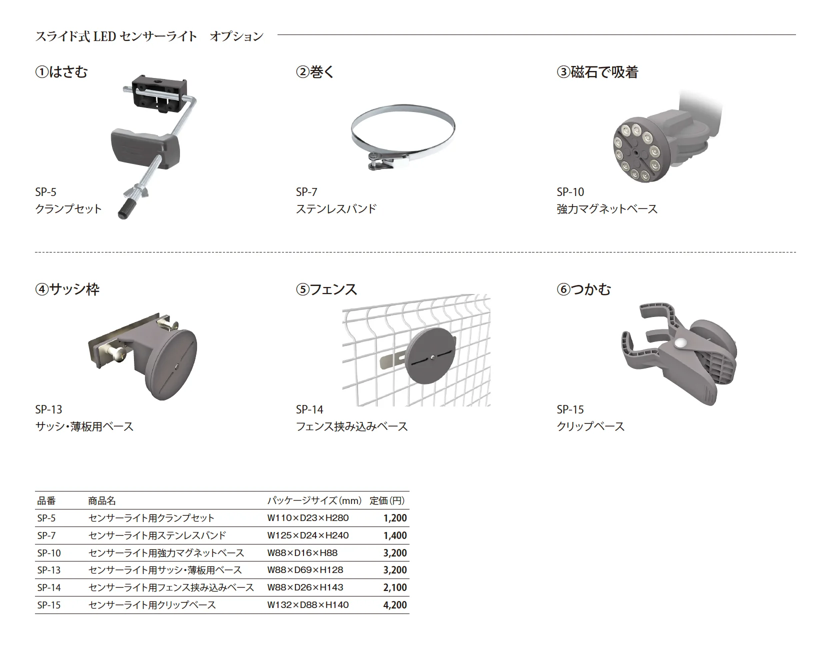 スライド型 LEDセンサーライト 自動省エネ+USB 充電モデル(ソーラー式+USB充電)_価格_2