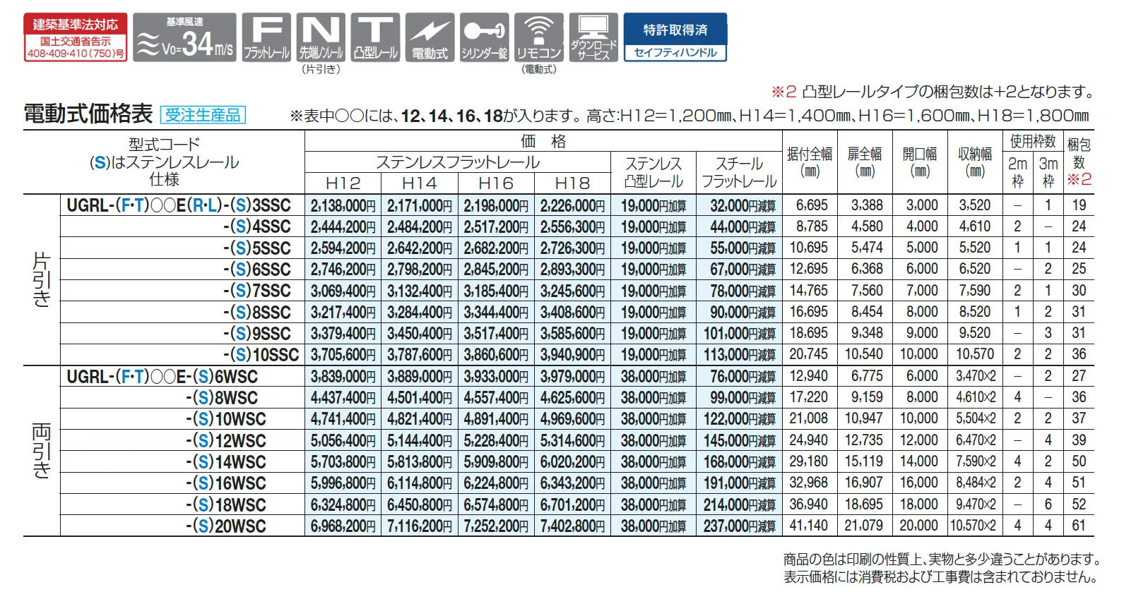 ユニットラインGRL型(電動式)【2025年版】_価格_1