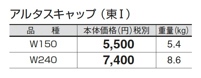 アルタスキャップ_価格_1