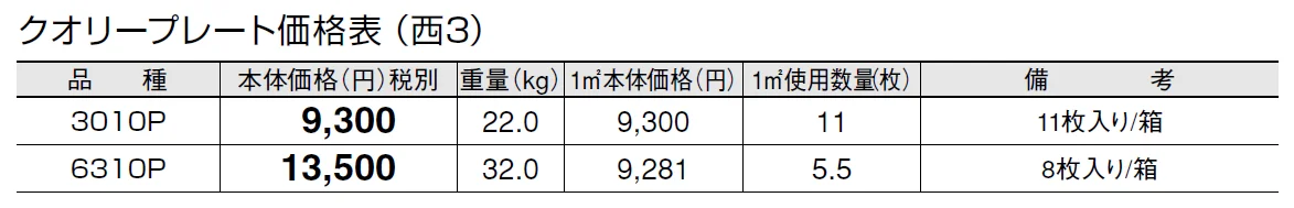 クオリー プレート(貼付材)【2024年版】_価格_5