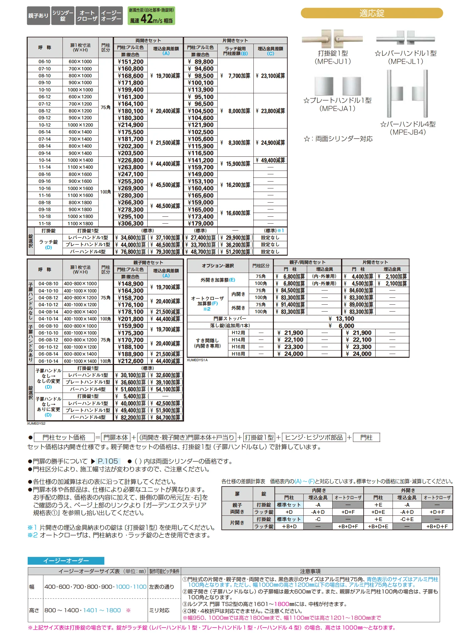 ルシアス 門扉 TS2型 たてスリット【2025年6月発売】【2025年版】_価格_1