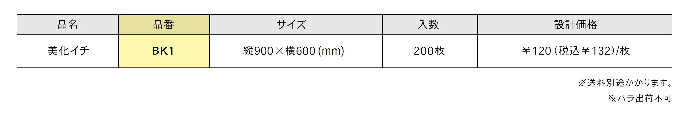 美化イチ【2025年版】_価格_1