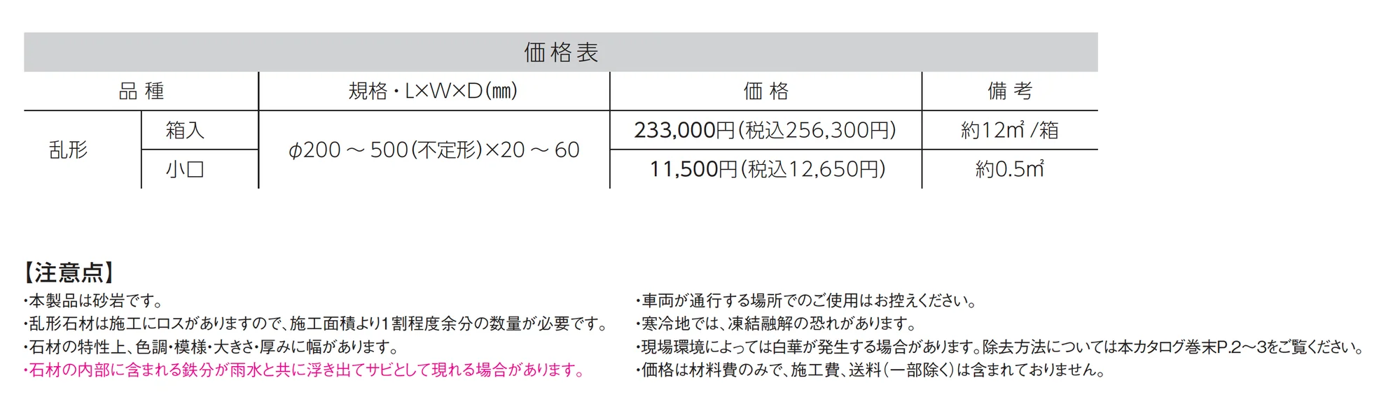 ラジャスターン 乱形_価格_1