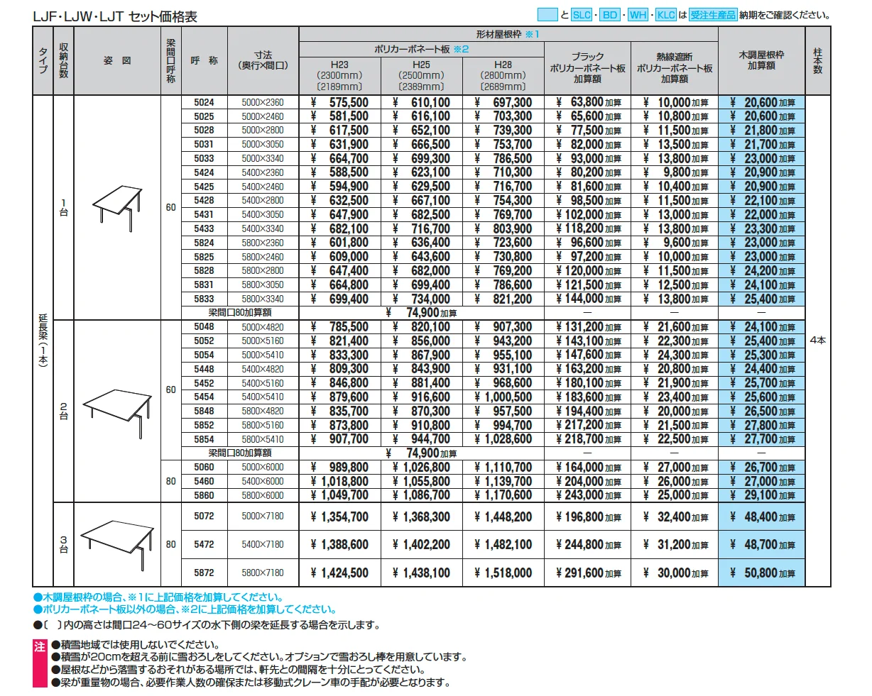 スカイリード 両側支持タイプ(耐積雪量20cm仕様：延長梁・木調色フレーム)【2025年版】_価格_1