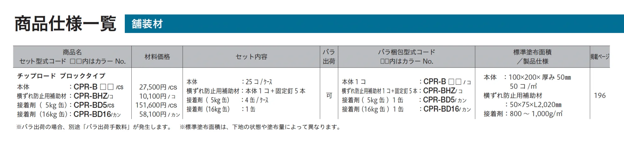 チップロード(ブロックタイプ)_価格_2