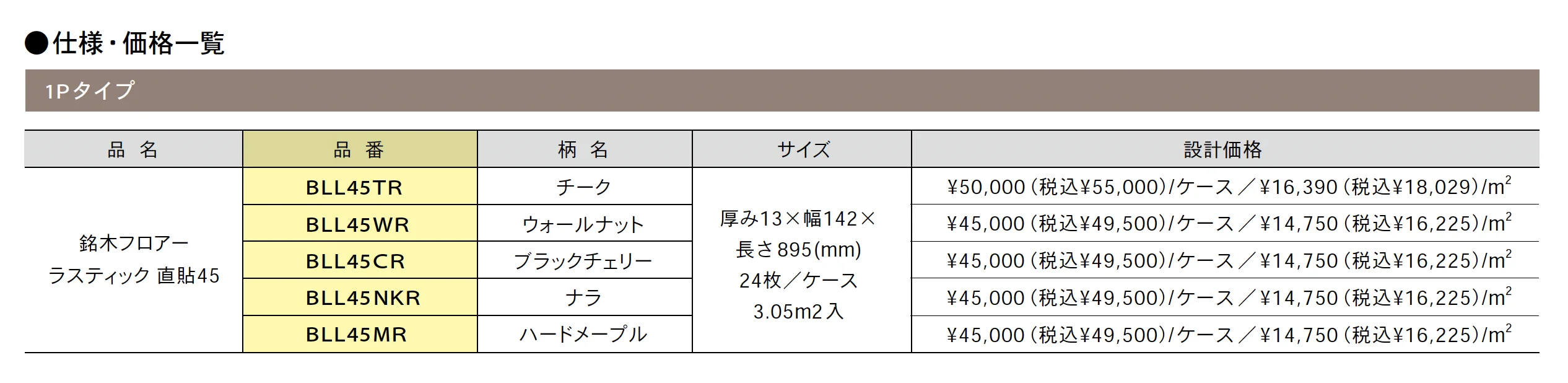 Bullsエアー・ウォッシュ・フローリング 銘木フロアーラスティック直貼45【2025年版】_価格_1