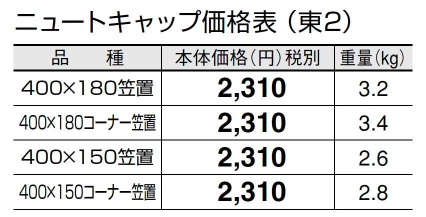 ニュートキャップ【2024年版】_価格_2