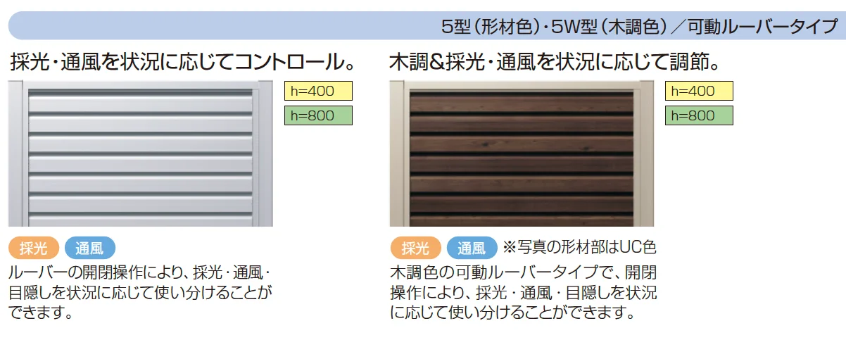 三協アルミの「LALAスクリーン5型【2023年版】」