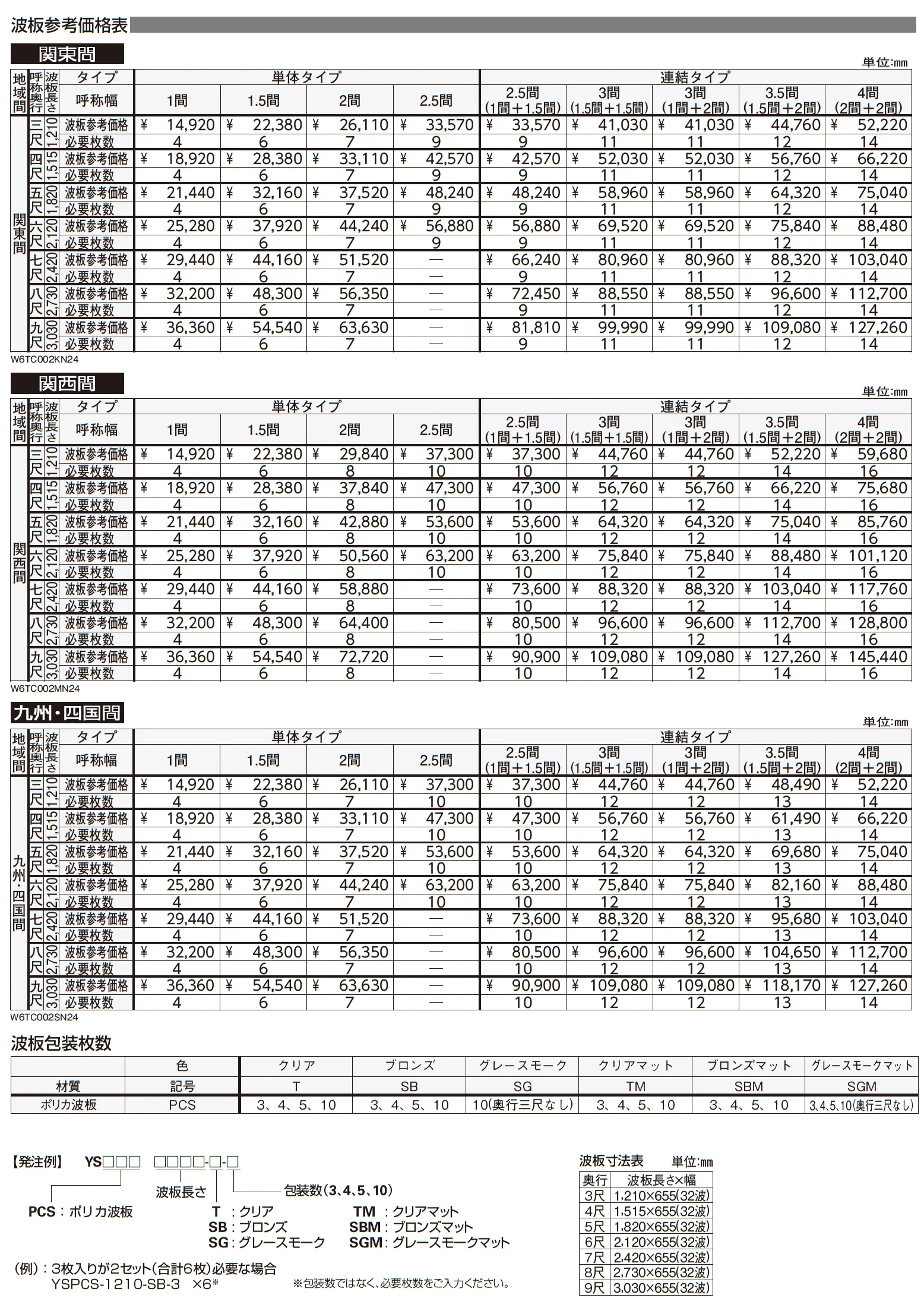 波板テラス屋根 6TC型【2025年版】_価格_5