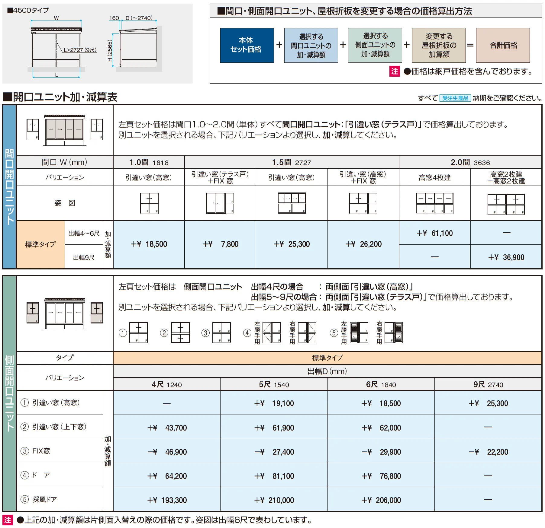 スーパーテラスGTⅡ(サッシ囲い仕様 床納まり H20サイズ 標準タイプ)_価格_2