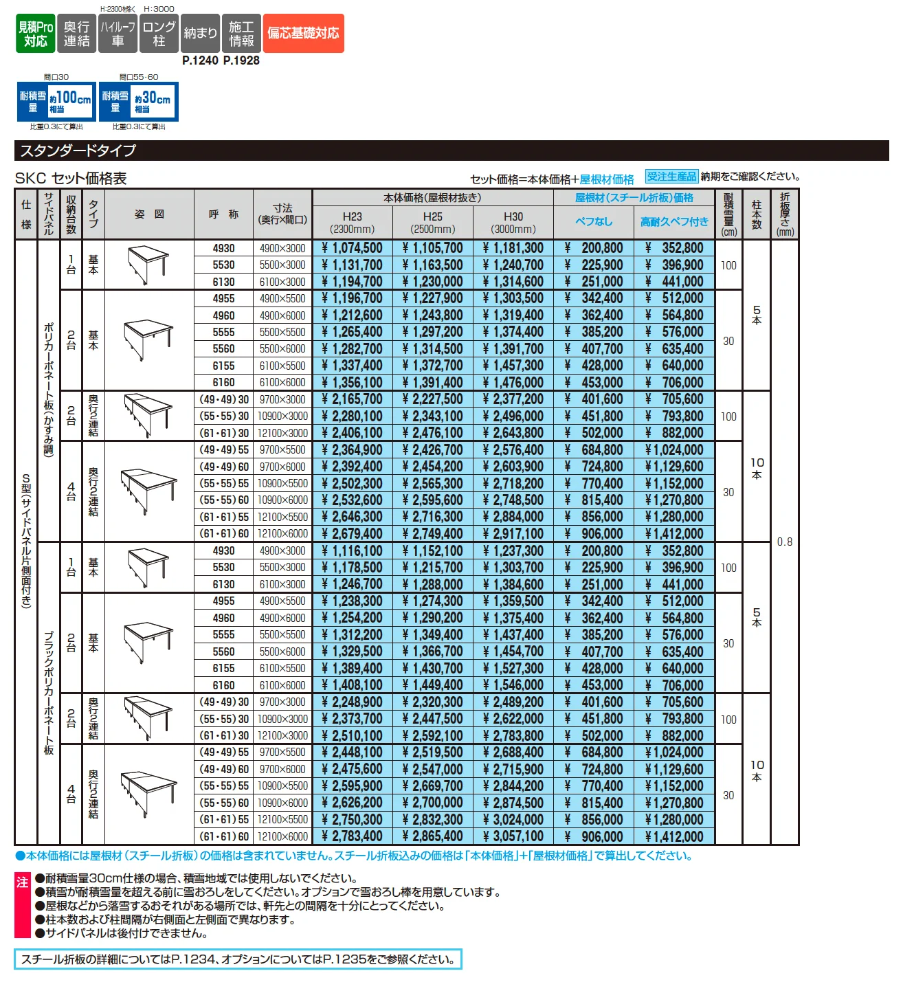 ビームス S型(サイドパネル片側面付き：基本・奥行連結)【2025年10月価格改訂版】_価格_1