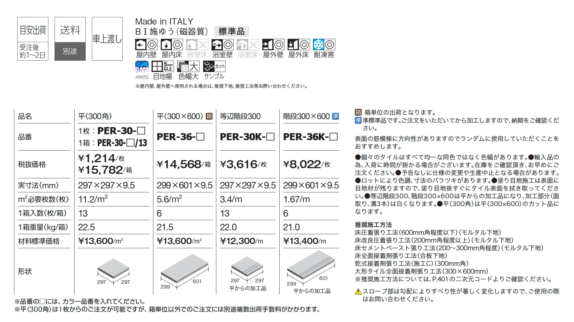 ペルージャ_価格_1