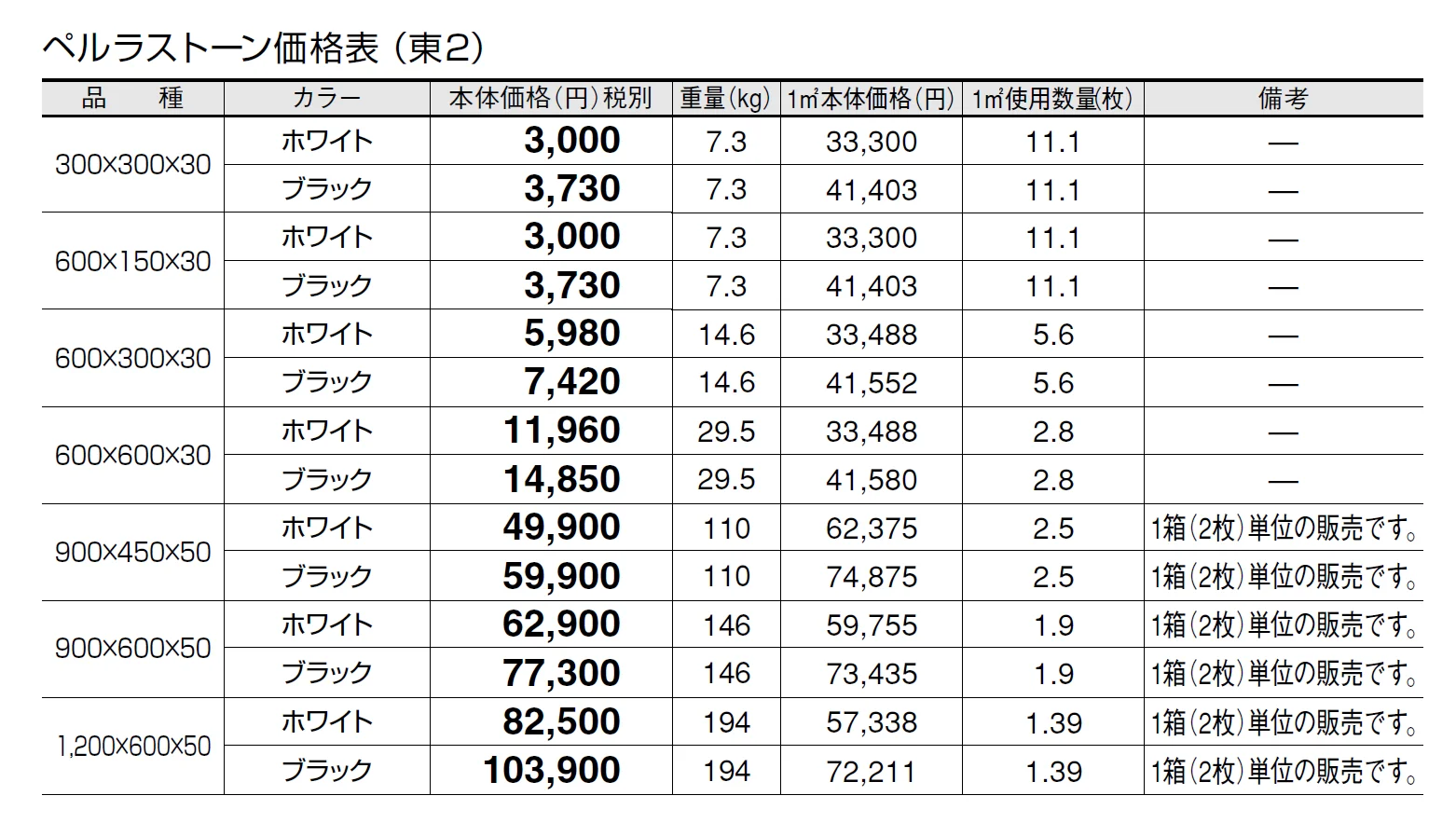 ペルラストーン【2024年版】_価格_2